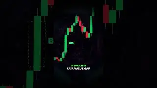 Fair Value Gaps: Boost Your Trading Profits with These Game-Changing Techniques! 🔥📈