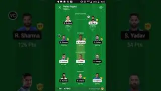 Dream11 Small League Team|| Dream11 Me Kaise jeete|| @Cric11Predictor