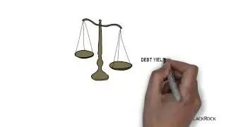 Yield Gap- Definition and Benefits