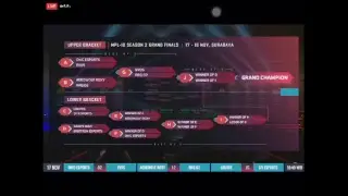 MPL - ID SEASON 2 Grand final Surabaya