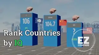 Which Countries Have the Highest IQ? 2026 Ranking