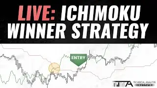 🔴 В ПРЯМОМ ЭФИРЕ: Высокоэффективная торговая стратегия Ишимоку: вопросы и ответы в режиме реально...