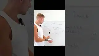 How to calculate your protein target to build muscle and lose fat