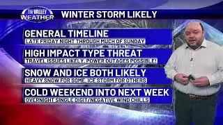 January 20, 2026 - Weather Tonight