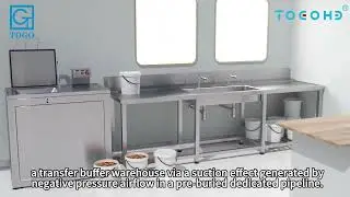 Food waste treatment equipment #togo #kitchen waste #equipment