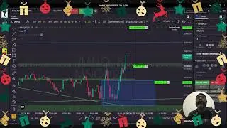 Road to Getting Funded with 150k - Trading NQ and GC