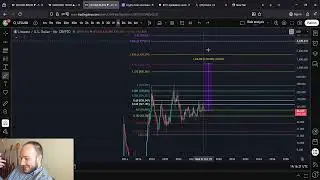 Прогноз цены Litecoin LTC $4500&ndash;$6300: станет ли LTC следующим ZEC?