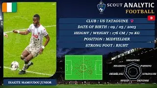 DIAKITE MAMOUDOU JUNIOR (2024 - 2025) (MIDFIELDER - US TATAOUINE TUNISIA)