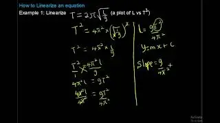 How to Linearize an equation, deduce slope and intercept.