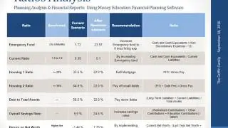 VIDEO Presentation Griffin Family Financial Plan by Angela Moore for Dalton Capstone Plan Course