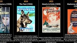Grant Withers - Best movies