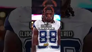 My Top 10 NFL Wide Receiver Rankings #nfl #shorts #revivessc