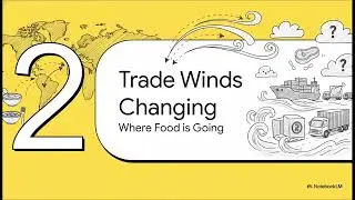 Why Beef is Expensive but Milk is Cheaper: 2025 Food Price Forecast