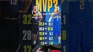NBA MVP DEBATE #nba #mvp #shaigilgeousalexander #nikolajokic