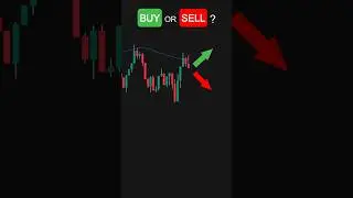 Buy Or Sell? EASY And PROFITABLE Scalping Strategy
