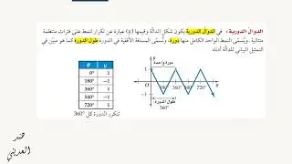 تحصيلي رياضيات ثاني ثانوي الدوال الدائرية