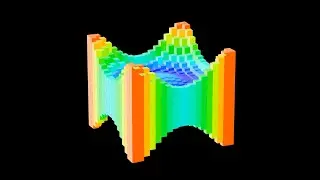 Beatiful Box Waves Visualization using Manim - Python