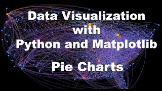 Pie charts with Matplotlib | Data Visualization with Python - P5