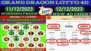 12/12/2023 GRAND DRAGON LOTTO 4D CHERT AND 2D NUMBER | WATCH 11/12/2023 WINNING PROF | 4d Chert Neva