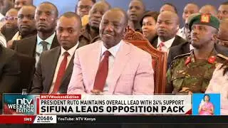 Sifuna overtakes Gachagua, Kalonzo and Matiang'i in the latest TIFA poll