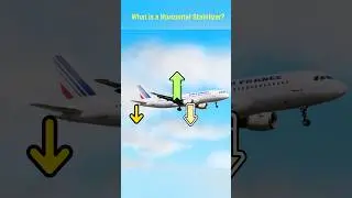 Что такое триммерный горизонтальный стабилизатор? | Почему THS устанавливается на всех самолётах?...