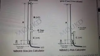 fabricar antena jota para fm