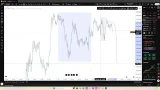 TRADING LIVE ERWIN BY COF ANALYSE MARKET LONDON 09/01/2026