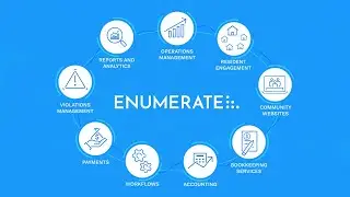 The Enumerate Advantage