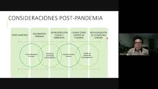 Seminario de Área Hábitat y Diseño: Segunda parte Día 4