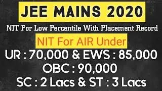 Jee Main 2020 Low Percentile Nit With Placement Record And Cutoff 2019 ||  Nit At Low Rank || Abhay