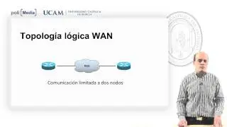 Redes de Computadores - Topologías Físicas y Lógicas LAN/WAN - Fernando Pereñíguez