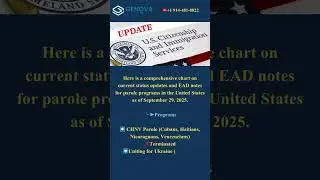 🚨CHNV Parole Program ENDED &ndash; What You Need to Know! #BreakingNews #USParolePrograms #ParoleUpdate