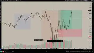 BACKTESTING UNTIL MY STRATEGY MAKES ME 6 FIGURES