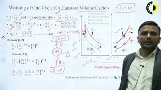''Otto Cycle, Diesel Cycle & Dual Cycle'' Automotive Engine & Combustion Lecture 01 By Mr  Amit Kuma
