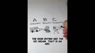 ABA Terminology: What is ABC? (Antecedent, behavior, consequence)