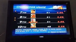 Tekken 4 - My Character Usage Rankings (Update)