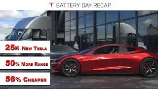 Tesla Battery Day Recap - $25k Tesla, New Battery (4680) 50% more range,  56% reduction in $ per kil