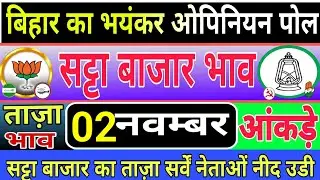 Bihar Election 2025 Opinion Poll |Modi vs Tejashwi Yadav|Full 243 Seats Survey|Ground Reality Report