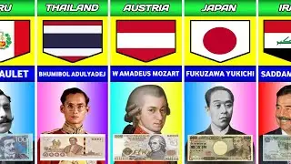 57 Famous People On Banknotes From Different Countries || part- 2