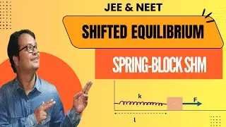 Spring-Block SHM with Constant Force F | Shifted Equilibrium Explained | JEE/NEET Physics