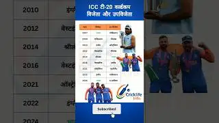 ICC T20 World Cup Winners List (2007-2024): #cricket #cricketshorts  #t20worldcup #t20