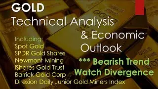 Gold XAUUSD GLD NEM IAU ABX JNUG  Technical Analysis Feb 15 2024