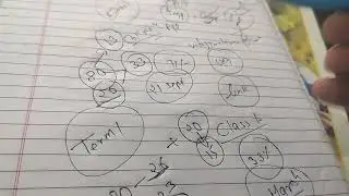 cbse passing marks for class 10 | how to pass term 1 exam ??
