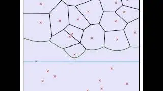 Sweep line algorithm - Voronoi tessellation