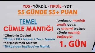 1. GÜN #part2 - İngilizce Temel Cümle Mantığı / İngilizce Türkçe Çeviri / Translation (20.12.2023)