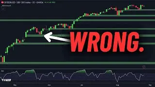 You Are Drawing Support & Resistance WRONG...