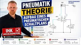 Pneumatik mit FluidSIM &ndash; Aufbau und Simulation f&uuml;r die Abschlusspr&uuml;fung Maltechnik/ Mechatronik