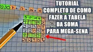 Mega sena : COMO FAZER A TABELA DA SOMA COMPLETA PARA MEGA SENA ! PASSO A PASSO