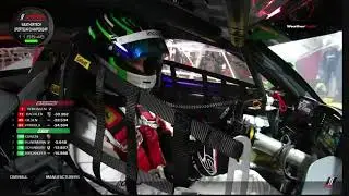 Highlights IMSA Weathertech Championship Rolex 24 hours at Daytona 2025 Part 2