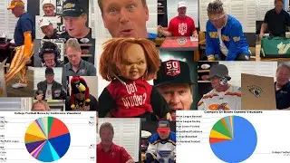 Jon Gruden Opening Boxes For Over 7 Hours (February-May 2025)